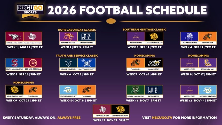Allen Media Group’s HBCU GO unveils 13-week football schedule featuring classic showdowns, homecoming events and historic rivalries